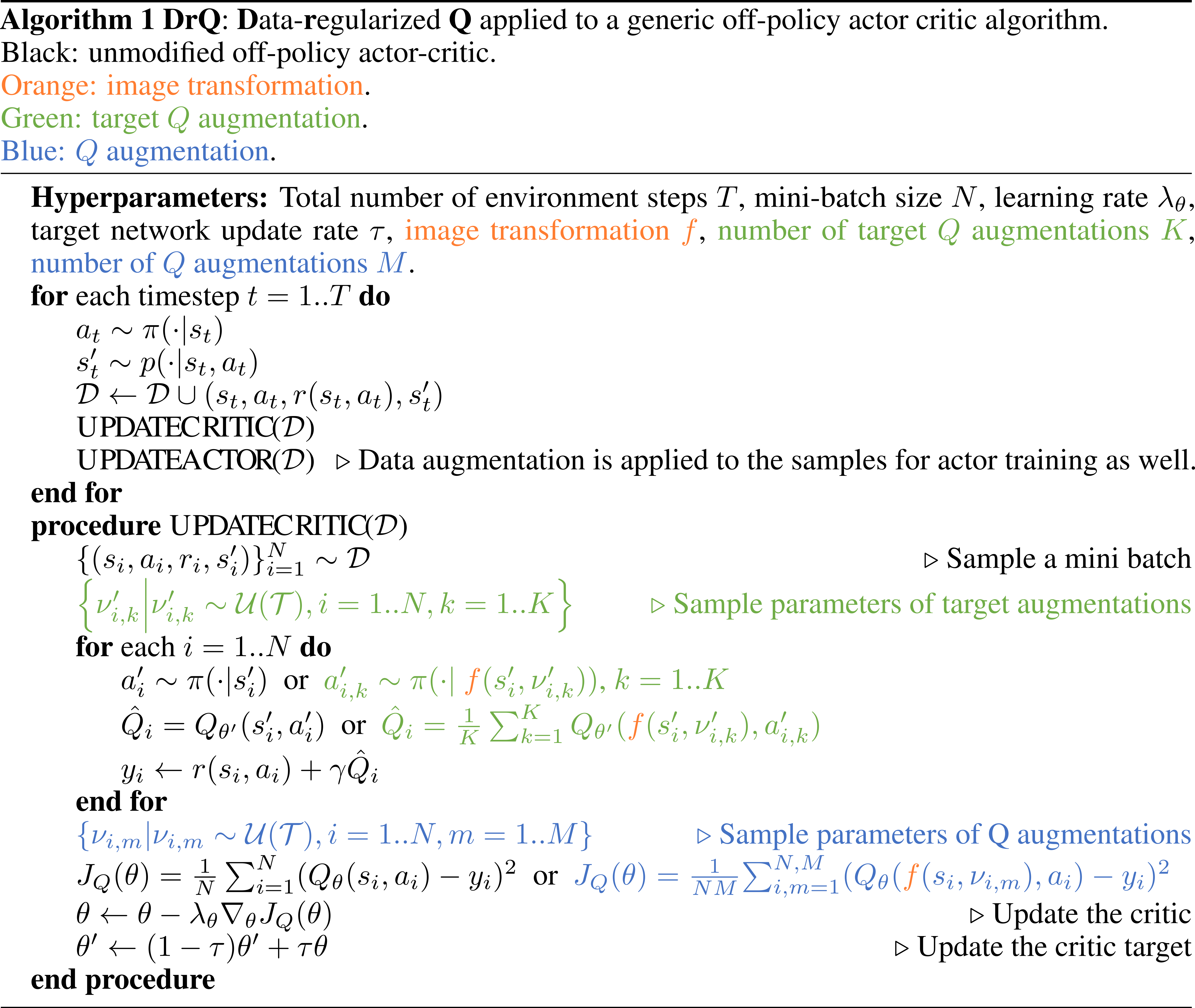 ../../../_images/pseucode-DrQ.png
