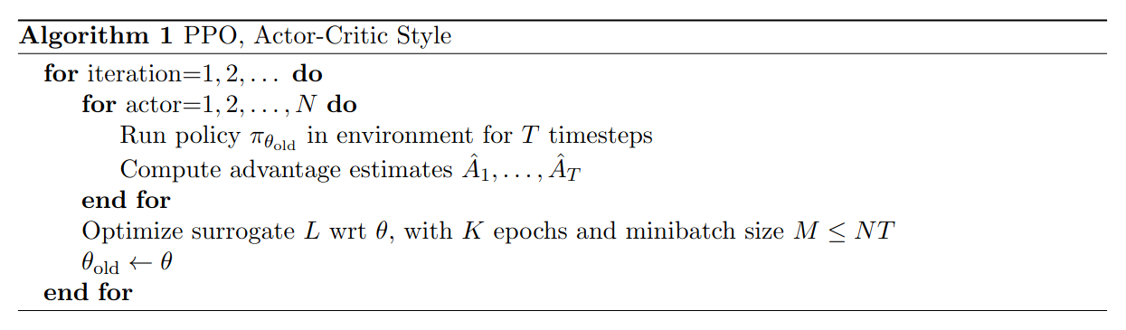 Algorithm 1