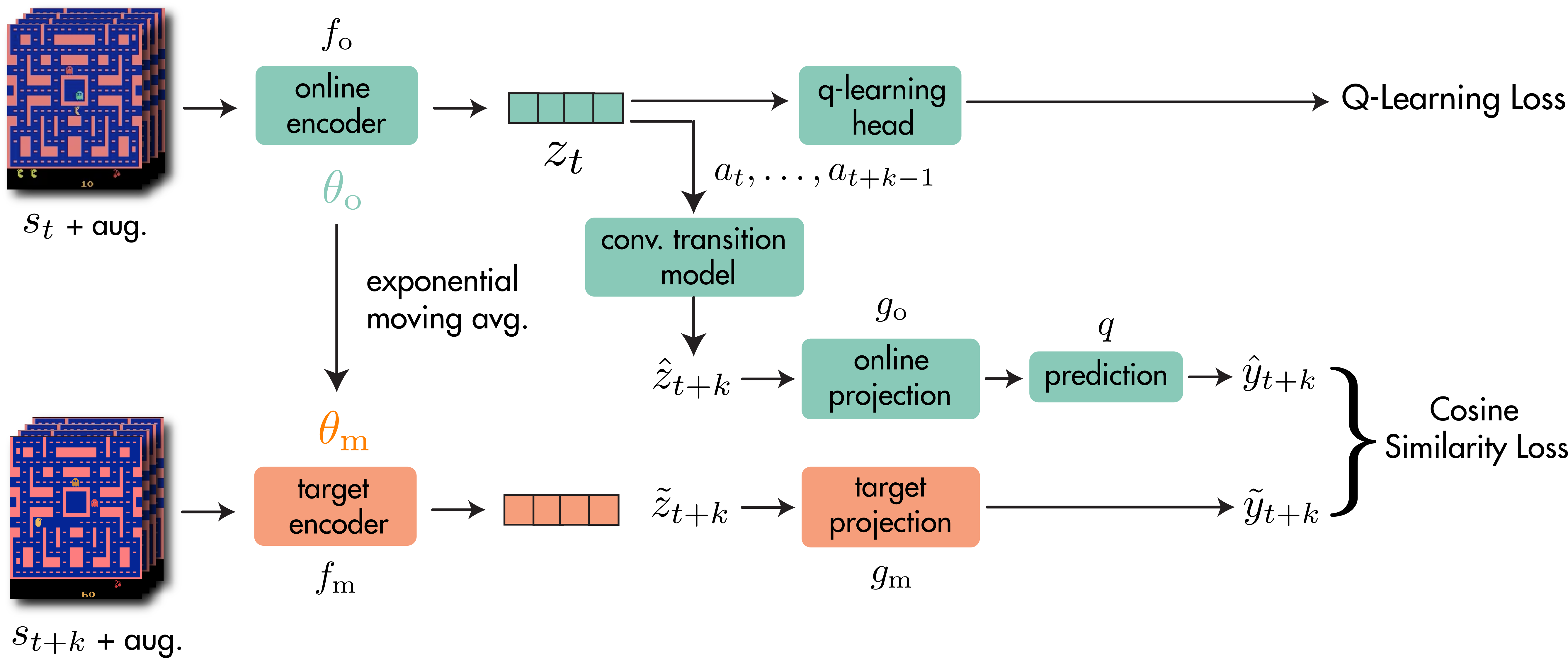 ../../../_images/spr_framework.png